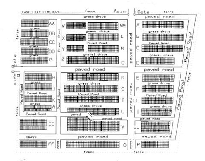 Cave City Cemetery, Barren Co., KY